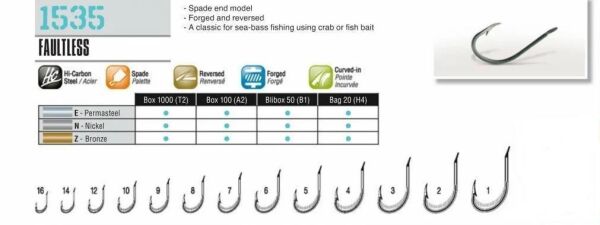 CANNELLE 1535Z IGNE NO.0/6 (100LU PK) - 1