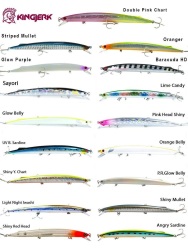 Fujin Kingjerk Sinking 19cm 34gr #Striped Mullet - FUJIN