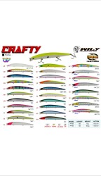 WILY CRAFTY 14.5CM MAKET BALIK 19.5GR C:35 - WILY