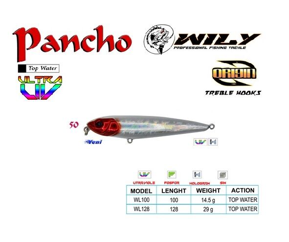 WILY PANCHO 10CM MAKET BALIK 14.5GR C:50 - 1