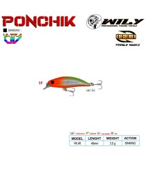 WILY PONCHIK MAKET BALIK 48MM C:35 - WILY