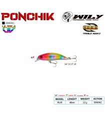 WILY PONCHIK MAKET BALIK 48MM C:45 - WILY