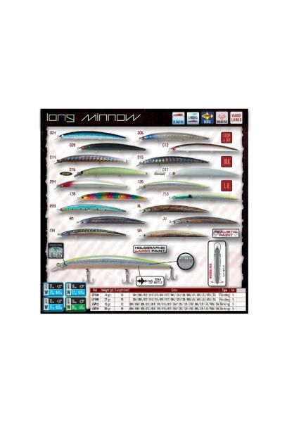 YUKI FISHUS LONG MINNOW 12,5CM 14,3GR RENK:012 - 1